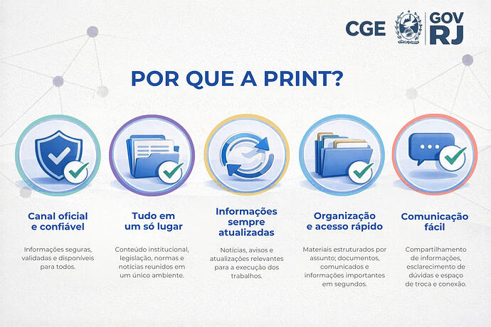 0704 Por que a PRINT